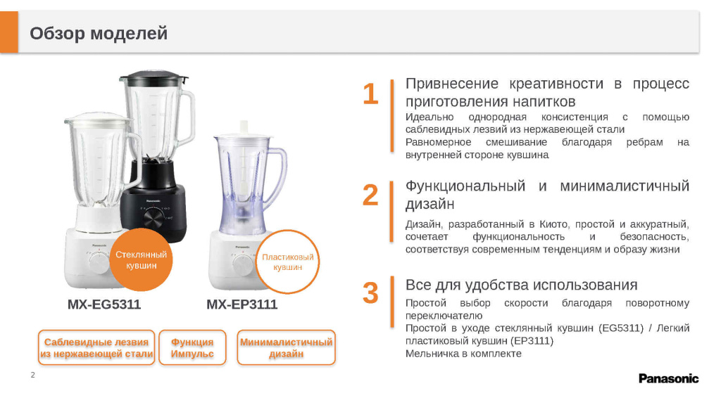 Presentation(блендеры 2025)_Page2.jpg Presentation(блендеры 2025)_Page2.jpg