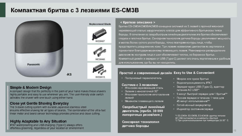 ES-CM3B RUS презентация новой бритвы_Page15.jpg