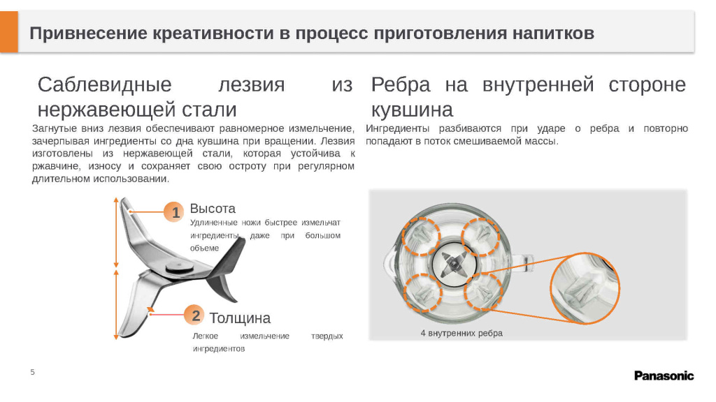 Presentation(блендеры 2025)_Page5.jpg Presentation(блендеры 2025)_Page5.jpg